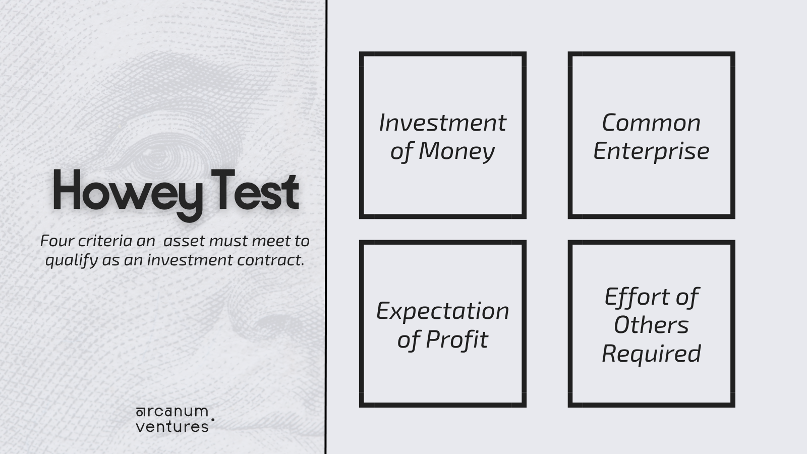Infographic showing the four Howey Test criteria for an investment contract: investment of money, common enterprise, expectation of profit, and efforts of others required, branded with Arcanum Ventures.
